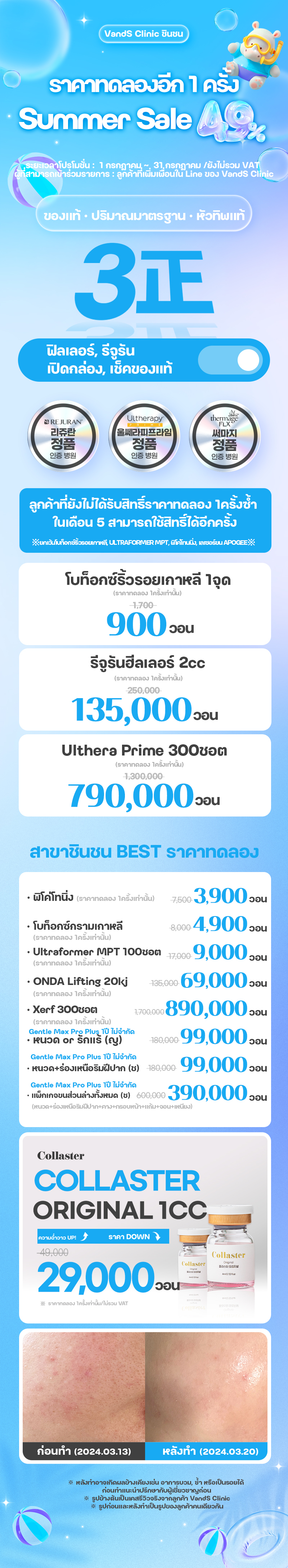 สาขาชินชน ภาพกิจกรรม1