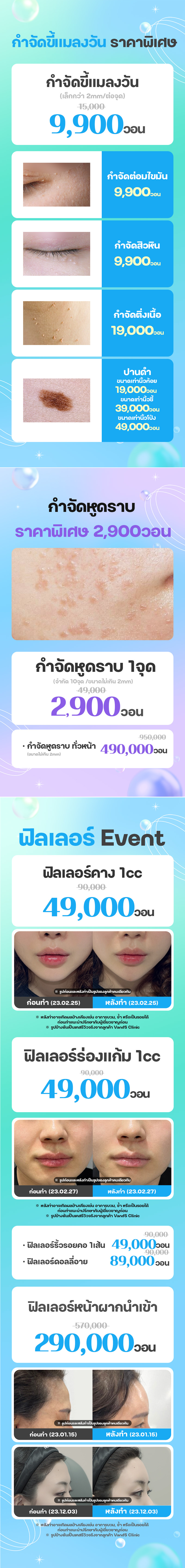 สาขาชินชน ภาพกิจกรรม9