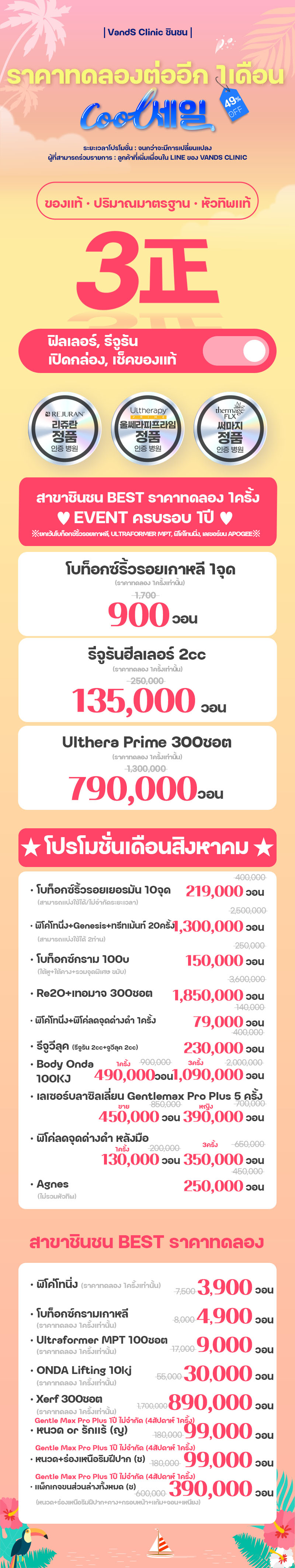 สาขาชินชน ภาพกิจกรรม1
