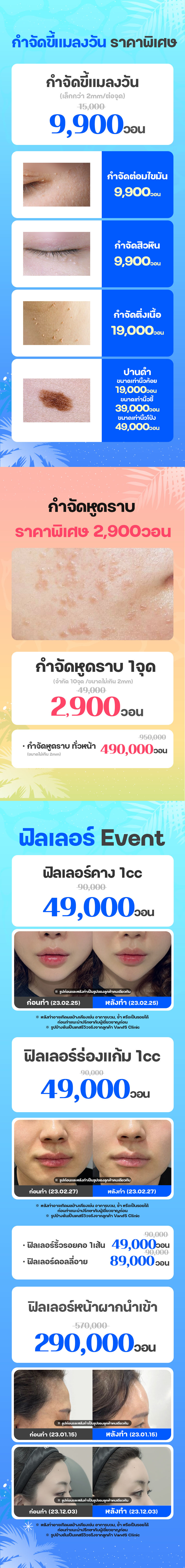 สาขาชินชน ภาพกิจกรรม9