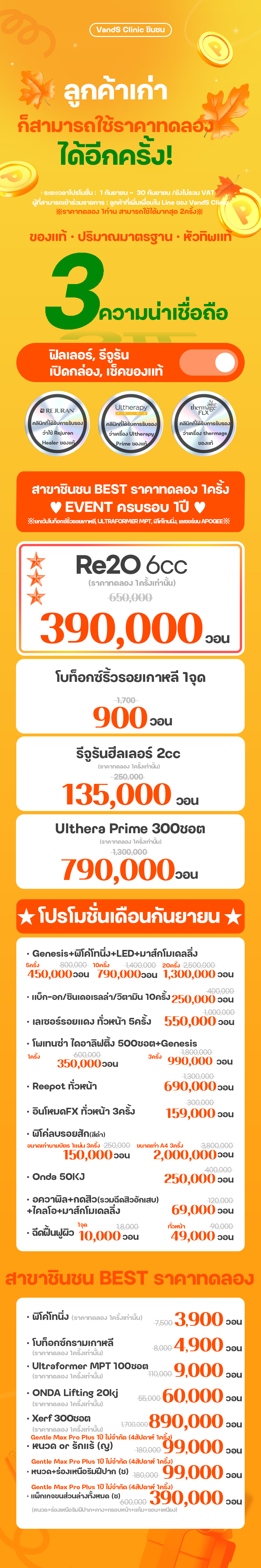 สาขาชินชน ภาพกิจกรรม1