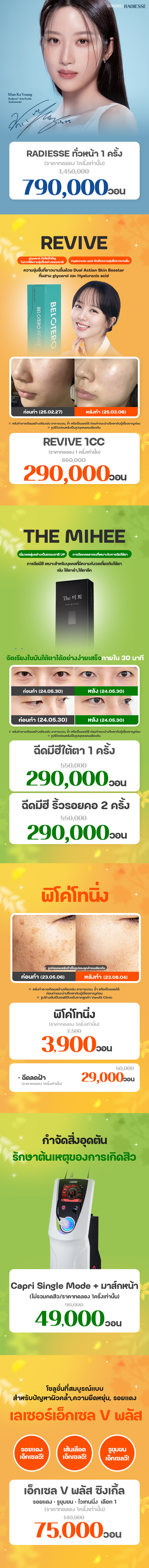 สาขาชินชน ภาพกิจกรรม5