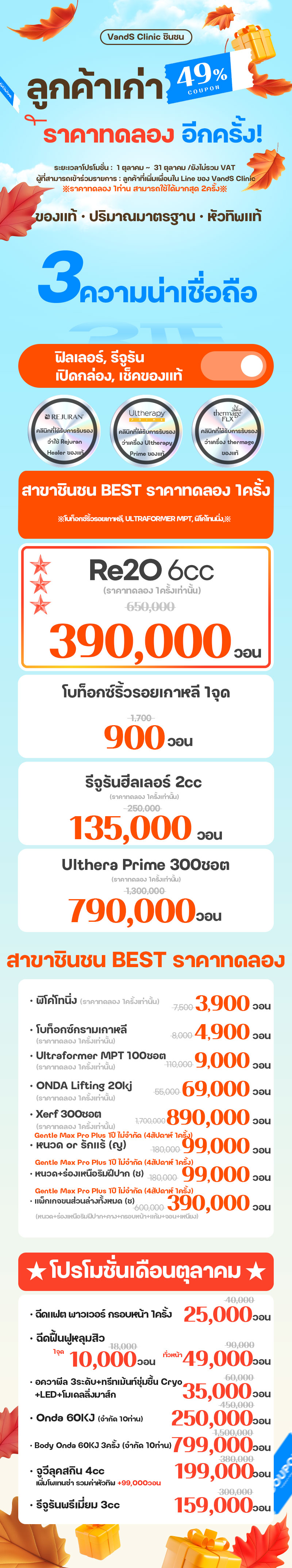 สาขาชินชน ภาพกิจกรรม1